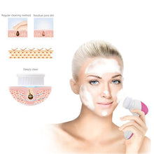Load image into Gallery viewer, Portable Waterproof 7-in-1 Electric Facial Massager Cleaner (Rose Red)
